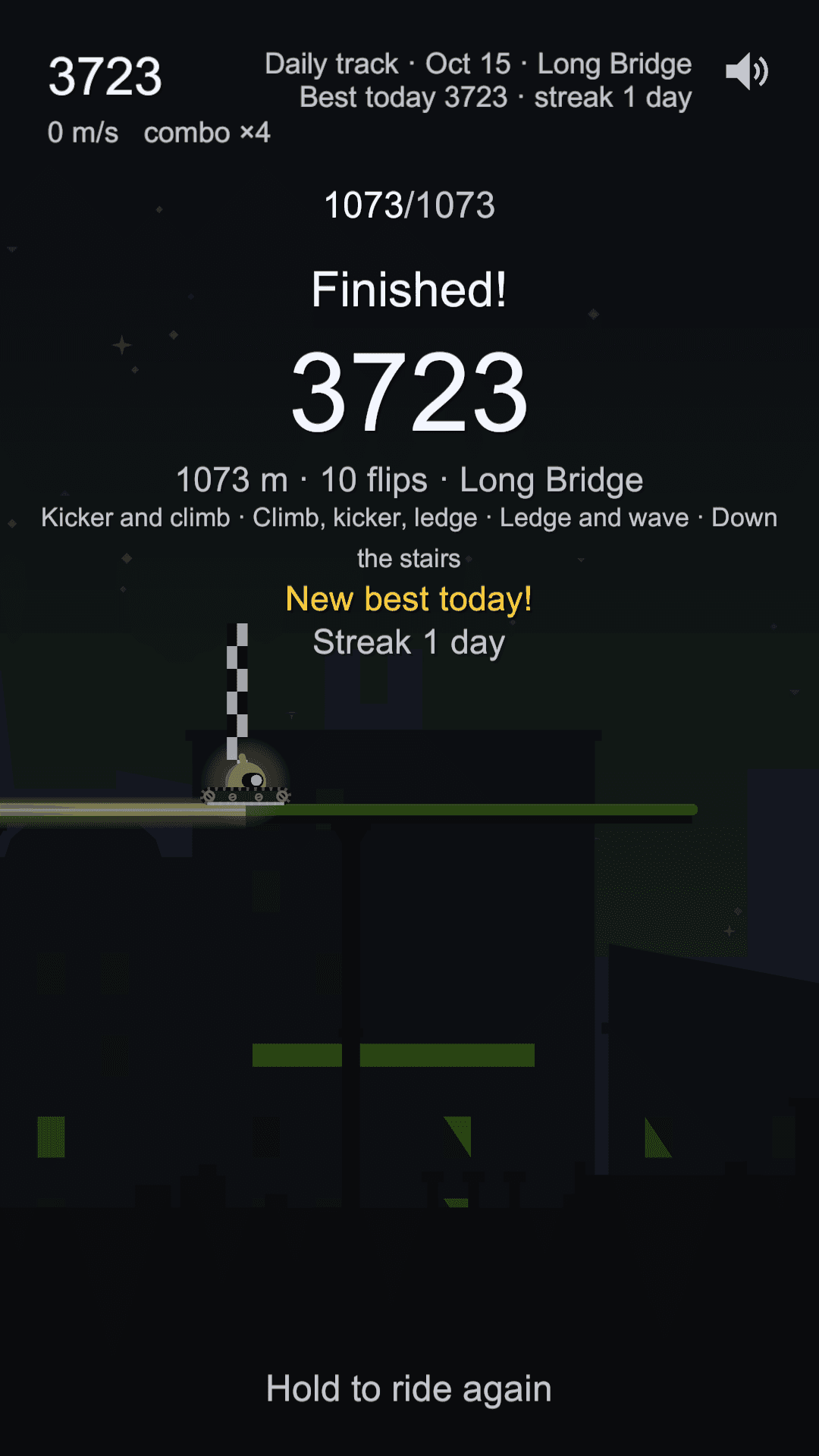 The result card in Long Bridge: finished, 3,723 points, 1,073 m and 10 flips, a new best today